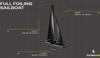Ferrari “Hypersail”: Şahlanan At, Yelken Dünyasına Adım Atıyor