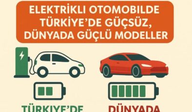 Elektrikli otomobilde dünya güce Türkiye vergiye bakıyor