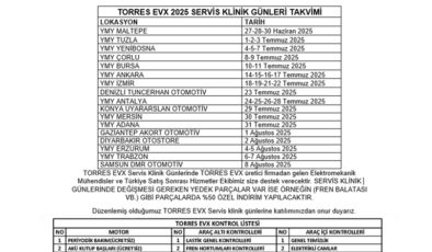 KGM Torres EVX için ücretsiz servis hizmeti başladı!..