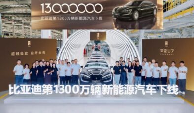 BYD’nin 13 Milyonluk Elektrikli Devrimi ve Türkiye’de Sektör Liderliğine Yükselişi