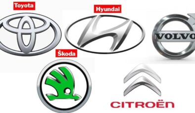 Otomobil Logolarının Sakladığı Sır, Toyota’dan Citroën’e Her Tasarımın Arkasında Gizli Mesajlar!