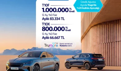 Togg’dan ağustosa özel finansman desteği: Faizsiz kredi ve Trugo indirimi bir arada